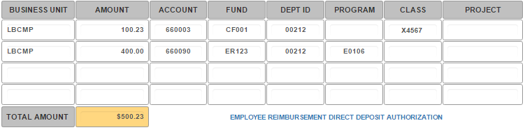 chartfield info sample external billing